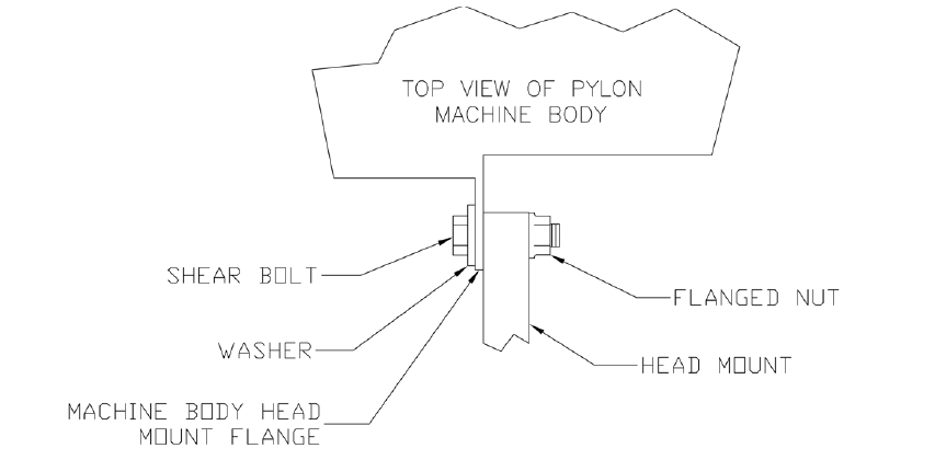 ch5. image