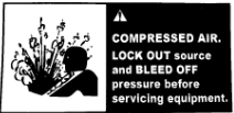 Manual image